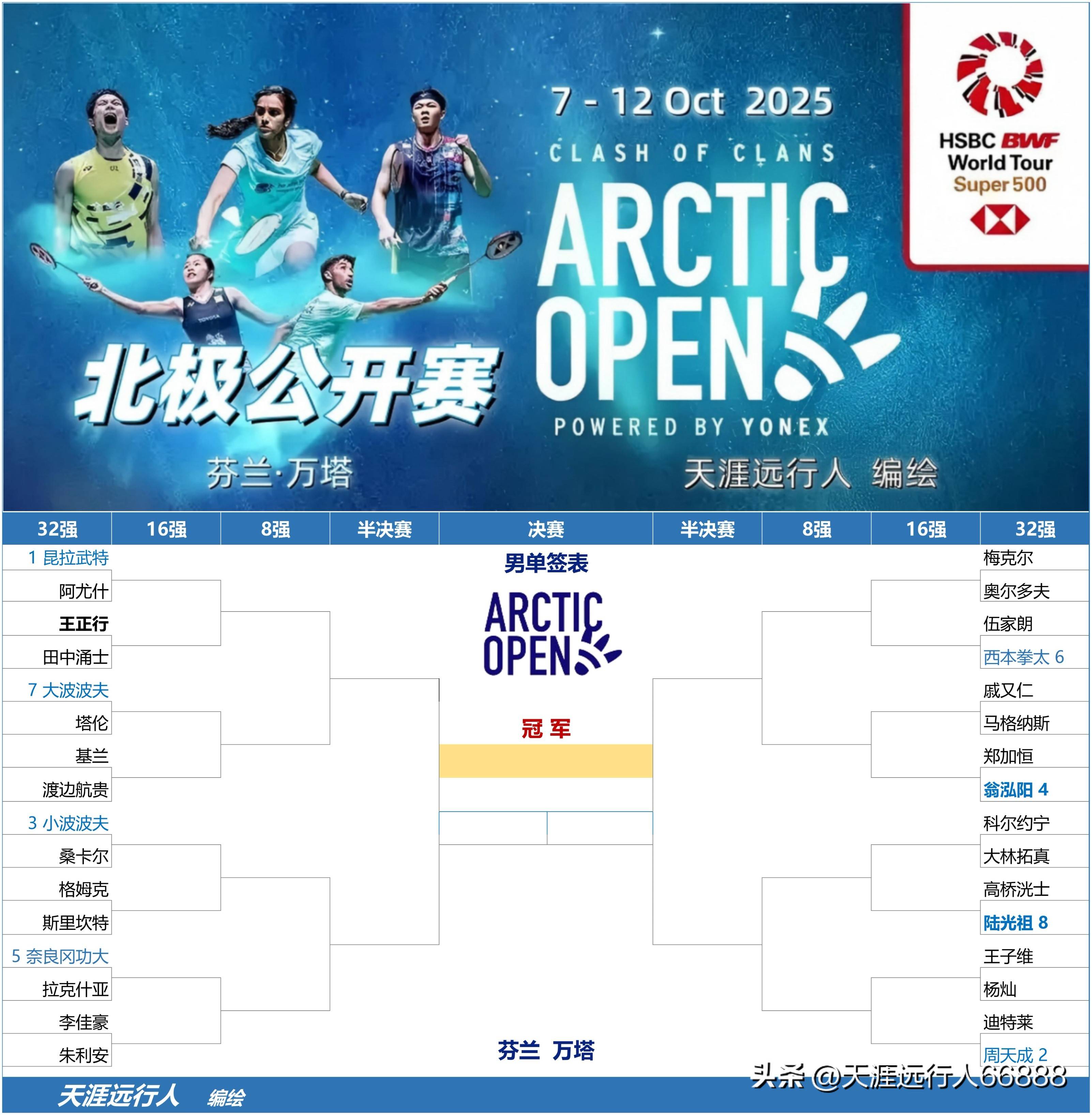 全明星赛赛后再迎强敌,纽卡斯尔遗憾出局,主帅态度——球迷炸锅,赛程密集仍需轮换 全明星赛赛后再迎强敌,纽卡斯尔遗憾出局,主帅态度——球迷炸锅,赛程密集仍需轮换