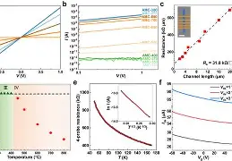 关于?S`緰#s並构lP柦^几N8?}的信息
